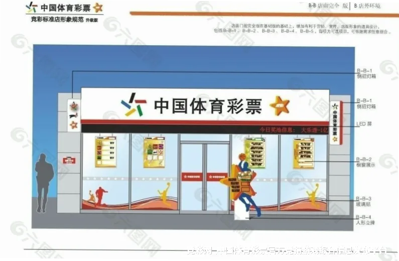 核心团队与专业资质